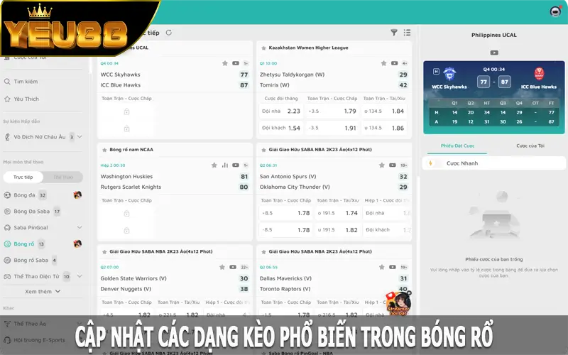 Cập nhật các dạng kèo phổ biến trong bóng rổ