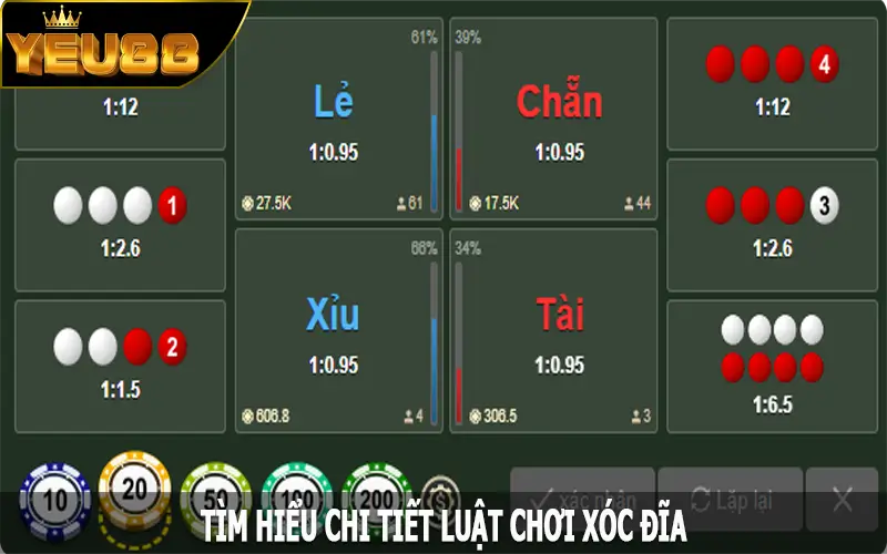 Tìm hiểu chi tiết luật chơi xóc đĩa