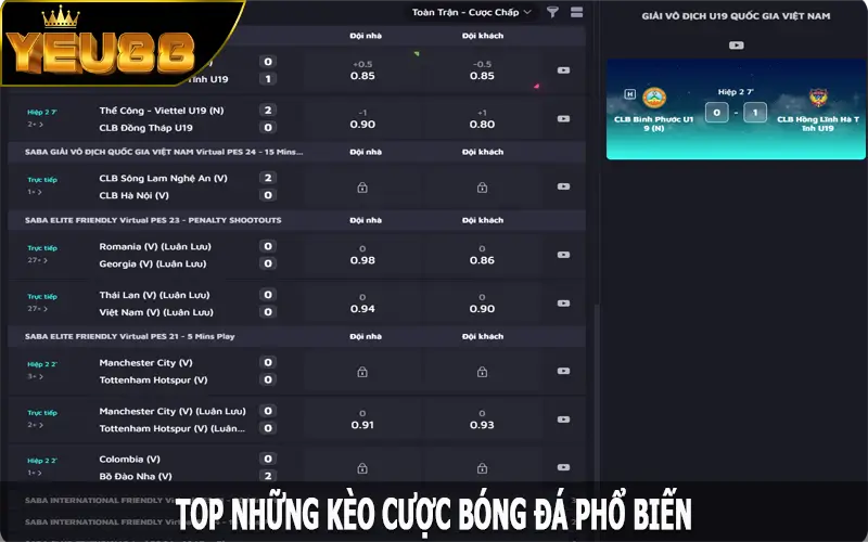 Top những kèo cược bóng đá phổ biến trên Yeu88