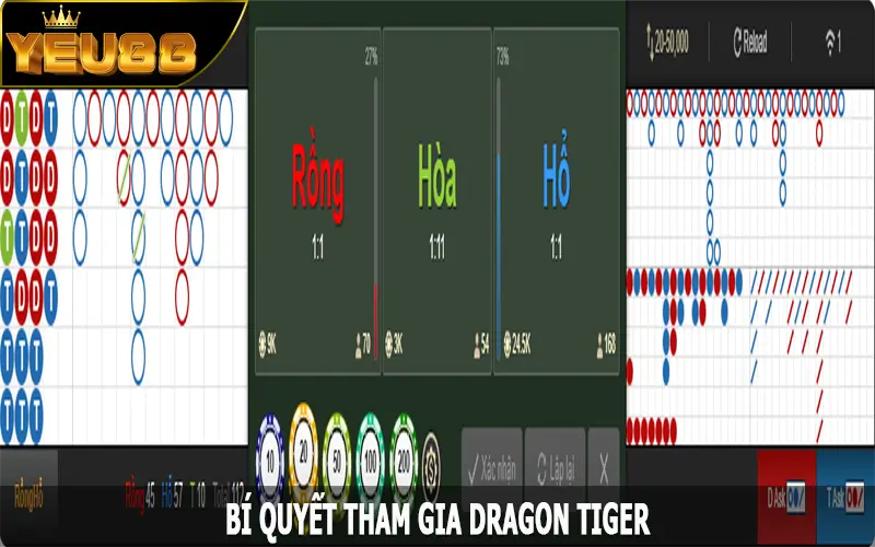 Bí quyết tham gia dragon tiger chỉ có thắng không thua