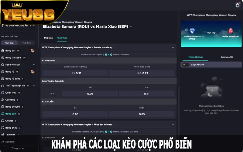 Khám phá các loại kèo cược phổ biến tại Yeu88