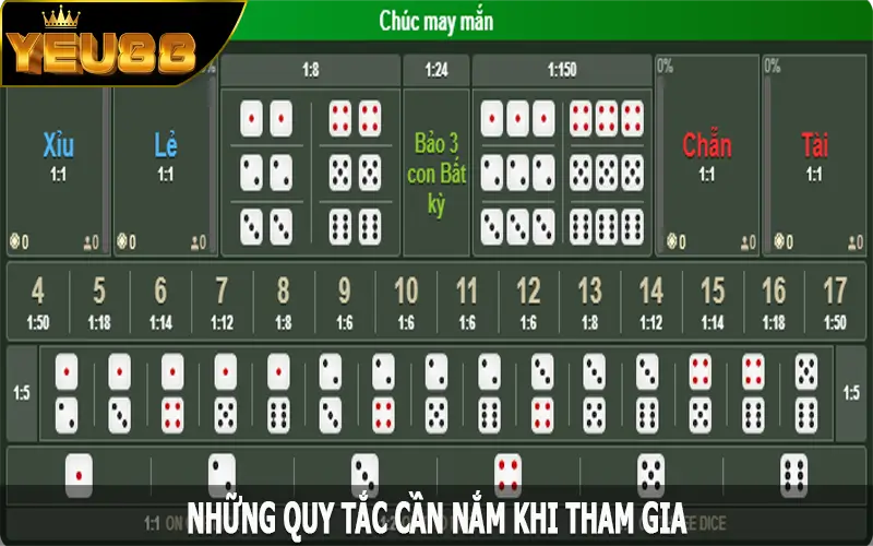 Những quy tắc cần nắm khi tham gia tựa game tại Yeu88