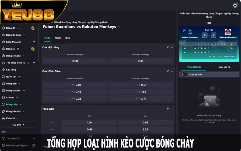 Tổng hợp loại hình kèo cược bóng chày tại Yeu88